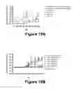 Fig. 19 - Molecular and Herbal Combinations with Methotrexate for Treating Diseases and Inflammatory Ailments