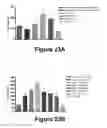 Fig. 23 - Molecular and Herbal Combinations with Methotrexate for Treating Diseases and Inflammatory Ailments
