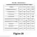 Fig. 28 - Molecular and Herbal Combinations with Methotrexate for Treating Diseases and Inflammatory Ailments