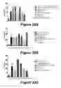 Fig. 32 - Molecular and Herbal Combinations with Methotrexate for Treating Diseases and Inflammatory Ailments