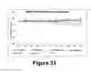 Fig. 33 - Molecular and Herbal Combinations with Methotrexate for Treating Diseases and Inflammatory Ailments