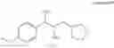 Fig. 41 - Methods for treating cognitive disorders using 1-benzyl-1-hydroxy-2,3-diamino-propyl amines, 3-benzyl-3-hydroxy-2-amino-propionic acid amides and related compounds