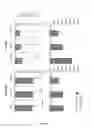 Fig. 02 - Method and Pharmaceutical Composition for use in the Treatment of Chronic Liver Diseases Associated with a Low Hepcidin Expression