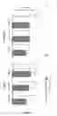 Fig. 03 - Method and Pharmaceutical Composition for use in the Treatment of Chronic Liver Diseases Associated with a Low Hepcidin Expression