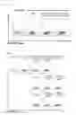 Fig. 08 - Pharmaceutical composition for inhibiting immune response through inducing differentiation into regulator T cells and promoting proliferation of regulator T cells