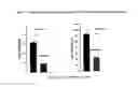 Fig. 18 - Triptolide prodrugs