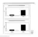 Fig. 19 - Triptolide prodrugs