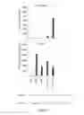 Fig. 06 - Structure and use of 5′ phosphate oligonucleotides