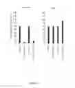 Fig. 08 - Structure and use of 5′ phosphate oligonucleotides