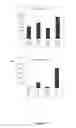 Fig. 28 - Structure and use of 5′ phosphate oligonucleotides