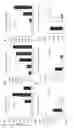 Fig. 32 - Structure and use of 5′ phosphate oligonucleotides