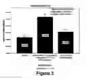 Fig. 04 - COMPOSITION FOR REDUCING ABSORPTION OF DIETARY FAT