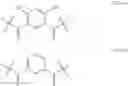 Fig. 11 - Heparin-based compositions and methods for the inhibition of metastasis