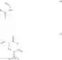 Fig. 19 - Crosslinked polyvinylamine, polyallylamine, and polyethyleneimine for use as bile acid sequestrants