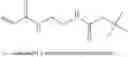 Fig. 31 - Crosslinked polyvinylamine, polyallylamine, and polyethyleneimine for use as bile acid sequestrants