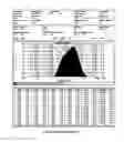 Fig. 03 - MICROPOROUS ZIRCONIUM SILICATE AND DIURETICS FOR THE REDUCTION OF POTASSIUM AND TREATMENT OF CHRONIC KIDNEY AND/OR CHRONIC HEART DISEASE