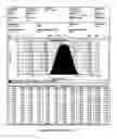 Fig. 04 - MICROPOROUS ZIRCONIUM SILICATE AND DIURETICS FOR THE REDUCTION OF POTASSIUM AND TREATMENT OF CHRONIC KIDNEY AND/OR CHRONIC HEART DISEASE