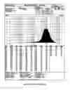 Fig. 09 - MICROPOROUS ZIRCONIUM SILICATE AND DIURETICS FOR THE REDUCTION OF POTASSIUM AND TREATMENT OF CHRONIC KIDNEY AND/OR CHRONIC HEART DISEASE