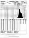 Fig. 10 - MICROPOROUS ZIRCONIUM SILICATE AND DIURETICS FOR THE REDUCTION OF POTASSIUM AND TREATMENT OF CHRONIC KIDNEY AND/OR CHRONIC HEART DISEASE