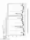 Fig. 11 - MICROPOROUS ZIRCONIUM SILICATE AND DIURETICS FOR THE REDUCTION OF POTASSIUM AND TREATMENT OF CHRONIC KIDNEY AND/OR CHRONIC HEART DISEASE
