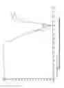 Fig. 12 - MICROPOROUS ZIRCONIUM SILICATE AND DIURETICS FOR THE REDUCTION OF POTASSIUM AND TREATMENT OF CHRONIC KIDNEY AND/OR CHRONIC HEART DISEASE