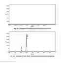 Fig. 15 - MICROPOROUS ZIRCONIUM SILICATE AND DIURETICS FOR THE REDUCTION OF POTASSIUM AND TREATMENT OF CHRONIC KIDNEY AND/OR CHRONIC HEART DISEASE