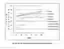 Fig. 21 - MICROPOROUS ZIRCONIUM SILICATE AND DIURETICS FOR THE REDUCTION OF POTASSIUM AND TREATMENT OF CHRONIC KIDNEY AND/OR CHRONIC HEART DISEASE