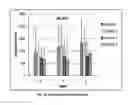 Fig. 23 - MICROPOROUS ZIRCONIUM SILICATE AND DIURETICS FOR THE REDUCTION OF POTASSIUM AND TREATMENT OF CHRONIC KIDNEY AND/OR CHRONIC HEART DISEASE