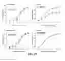 Fig. 17 - COMPOSITIONS AND METHODS FOR TREATMENT OF VESSEL DISEASE