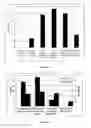 Fig. 02 - Therapeutic Compositions and Uses Thereof