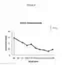 Fig. 26 - for the treatment of solid tumors in humans