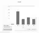 Fig. 02 - COSMETIC AND PHARAMCEUTICAL APPLICATIONS OF LACTOBACILLUS PENTOSUS