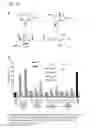 Fig. 16 - Seaweed extracts, unsaturated aldehydes, and methods of treatment