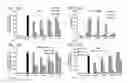 Fig. 18 - Seaweed extracts, unsaturated aldehydes, and methods of treatment