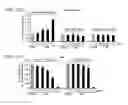 Fig. 19 - Seaweed extracts, unsaturated aldehydes, and methods of treatment