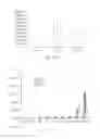 Fig. 08 - Methods for regulating transcription of multiple genes and expression of multiple targets