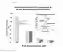 Fig. 05 - Anti-angiogenic peptides and uses thereof