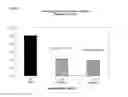 Fig. 11 - Anti-angiogenic peptides and uses thereof