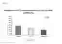 Fig. 16 - Anti-angiogenic peptides and uses thereof