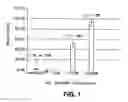 Fig. 02 - ANTIBACTERIAL COMPOSITIONS FOR DRUG ADMINISTRATION