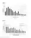 Fig. 04 - LONG LASTING DRUG FORMULATIONS