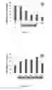 Fig. 04 - METHODS OF TREATING FGF21-ASSOCIATED DISORDERS
