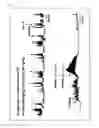 Fig. 05 - Postprandial gastrokinetic agent