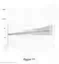 Fig. 17 - Dosage regimen for therapeutic method