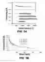 Fig. 07 - Blood substitute composition and method of use