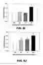 Fig. 17 - Blood substitute composition and method of use