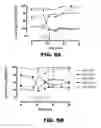 Fig. 20 - Blood substitute composition and method of use