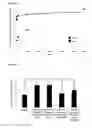 Fig. 07 - Kit with stabilized thrombin