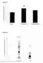 Fig. 08 - Kit with stabilized thrombin