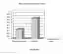 Fig. 10 - Methods for treating pain by topical application and transdermal delivery of botulinum toxin